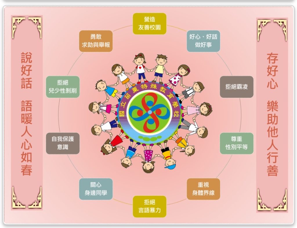 校長的話文宣2