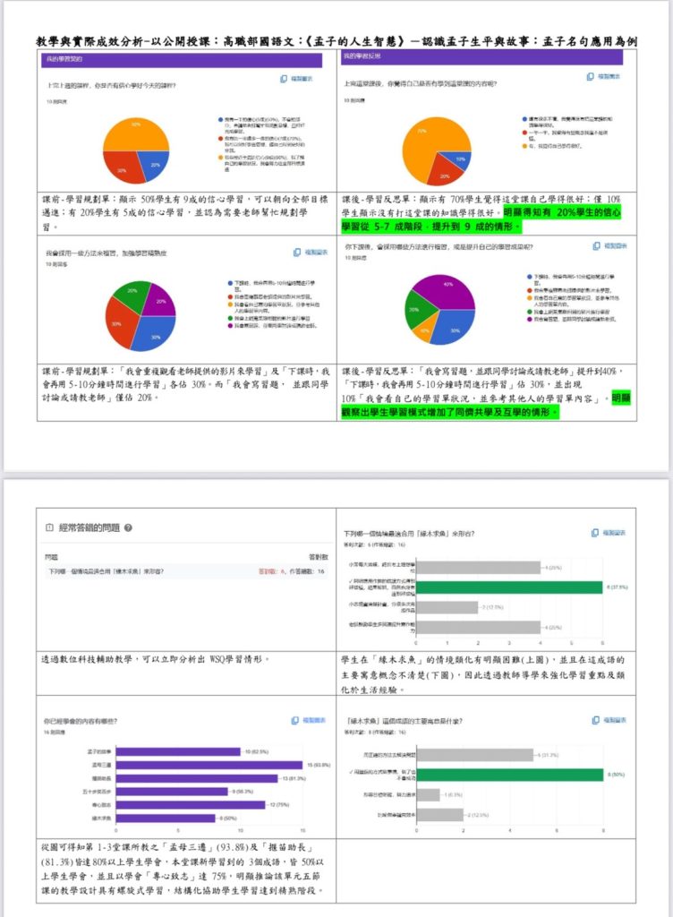 學生學習成效分析 學生學習成效分析