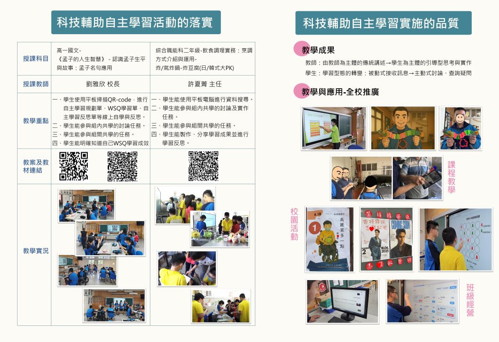 學習活動呈現 學習活動呈現