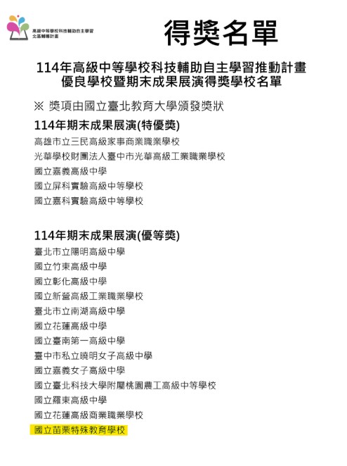 114年高級中等學校科技輔助自主學習推動計畫得獎名單.jpg 114年高級中等學校科技輔助自主學習推動計畫得獎名單.jpg