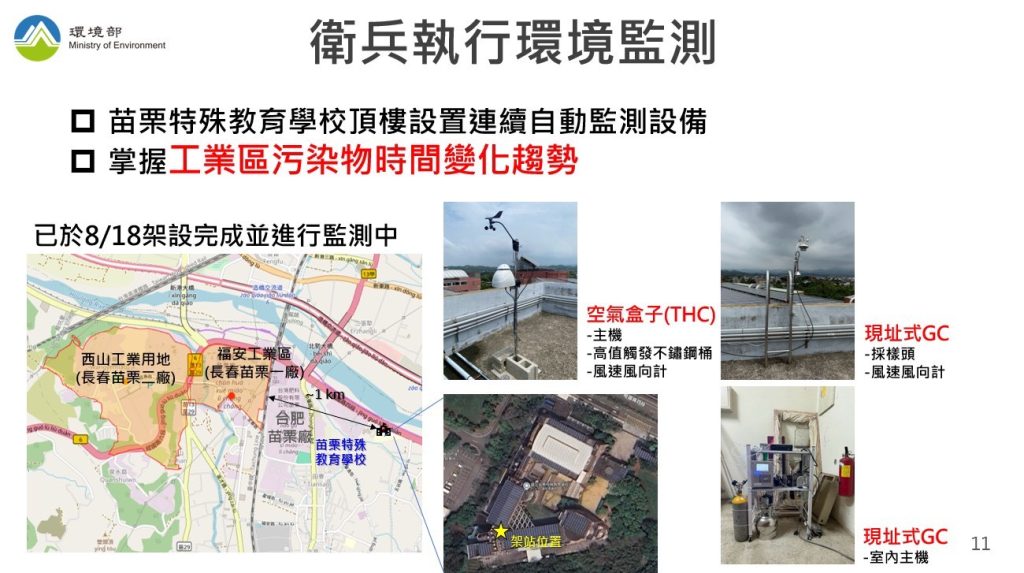 環境監測相關設備.jpg